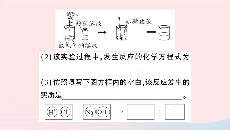 2023九年级化学下册第十单元酸和碱课题2酸和碱的中和反应第一课时中和反应作业课件新版新人教版05