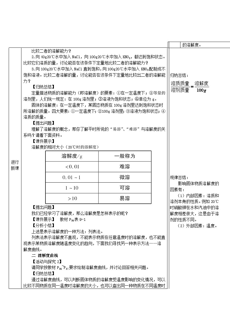 2023九年级化学下册第九单元溶液课题2溶解度第二课时溶解度导学案新版新人教版02