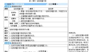 人教版九年级下册课题3 溶液的浓度第一课时学案设计