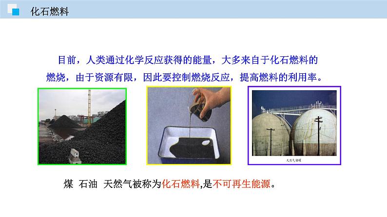 4.4 化学燃料(讲)-九年级化学沪教版第一学期(试用版)同步精品课堂(上海专用)第2页
