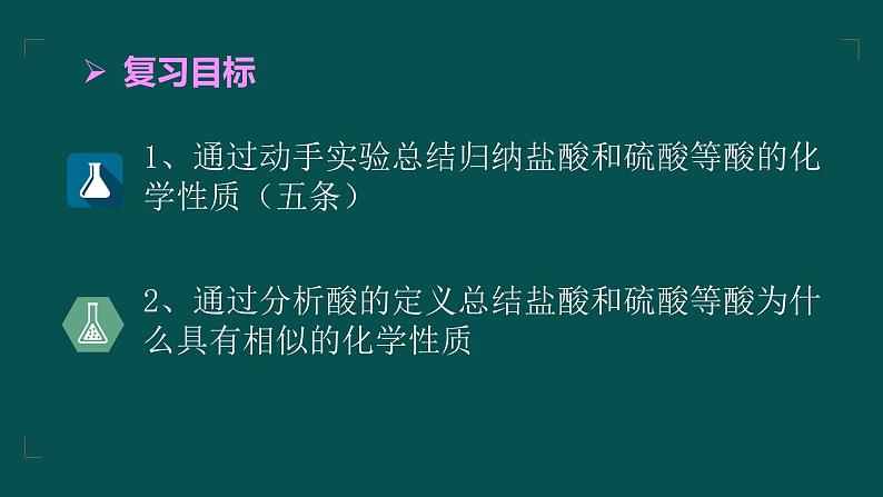 中考化学-酸的化学性质复习课件PPT第4页