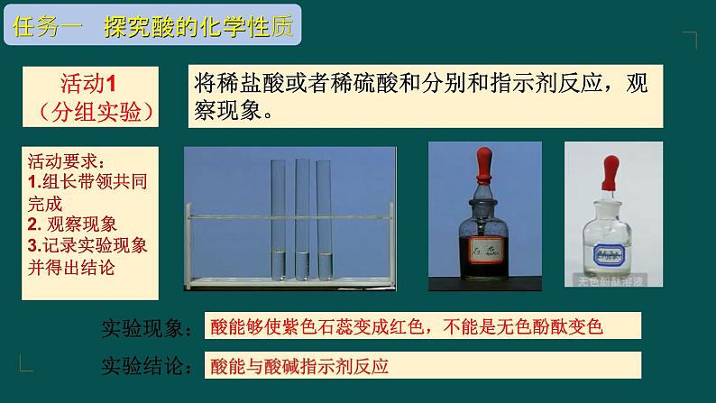 中考化学-酸的化学性质复习课件PPT第6页