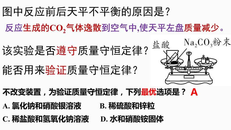 中考化学一轮复习：质量守恒定律课件PPT05