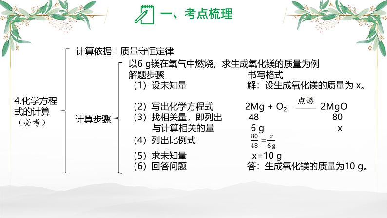 质量守恒定律-中考化学一轮专题复习课件PPT第8页
