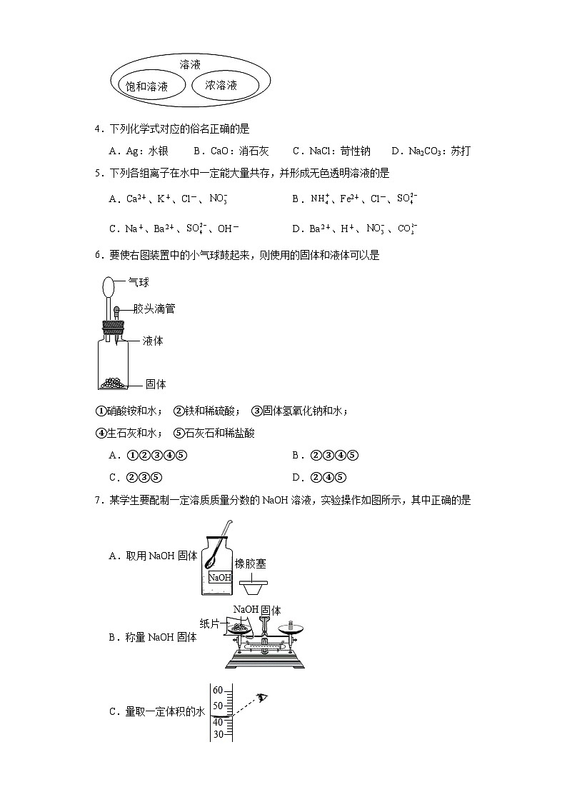2021年宁夏回族自治区中卫市海原县第三中学第五次中考模拟化学试题(含解析)第2页