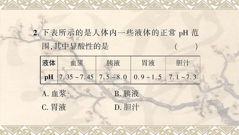 酸和碱-中考化学一轮复习课件PPT第3页
