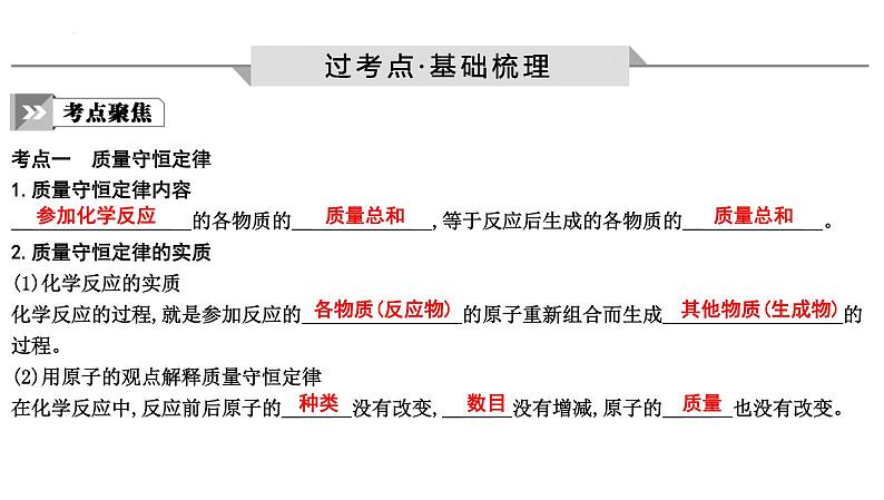 化学方程式-中考化学一轮复习课件PPT第2页