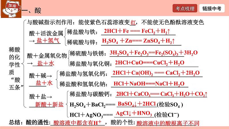 酸和碱-中考化学一轮复习课件PPT05