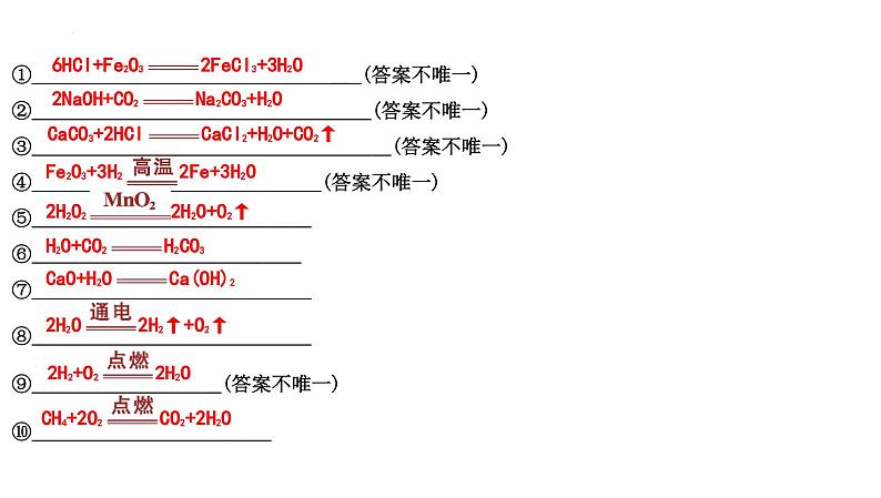 水的组成与净化-中考化学一轮复习课件PPT第3页