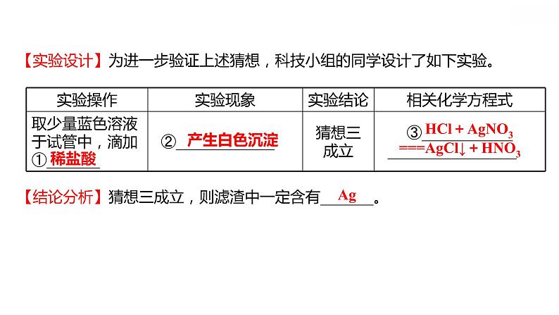 安徽中考复习 人教版化学 题型突破 题型五 实验探究题 课件第4页
