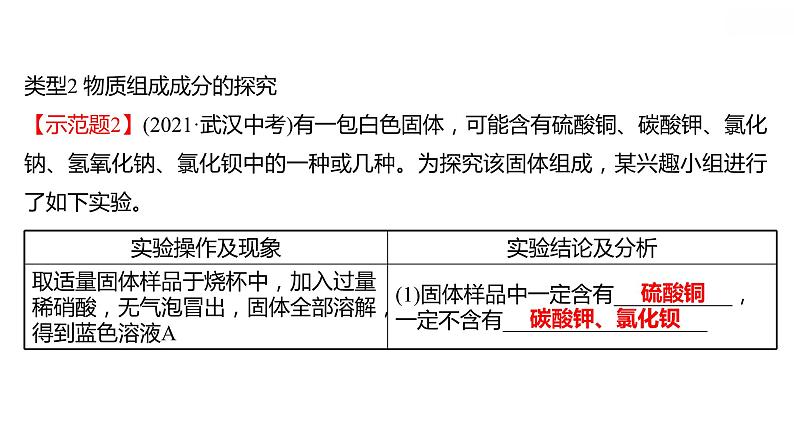 安徽中考复习 人教版化学 题型突破 题型五 实验探究题 课件第6页