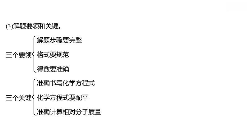 安徽中考复习 人教版化学 题型突破 题型六 计 算 题 课件第8页