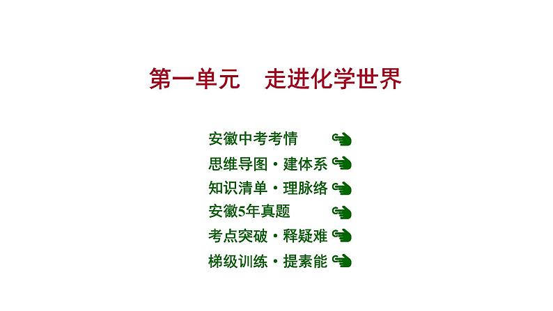 安徽中考复习 人教版化学 教材基础 第一单元 走进化学世界 课件01