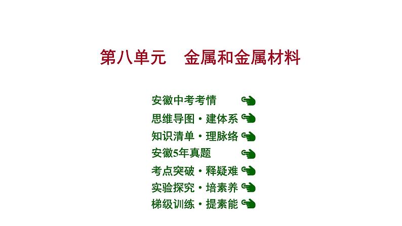 安徽中考复习 人教版化学 教材基础 第八单元 金属和金属材料 课件第1页