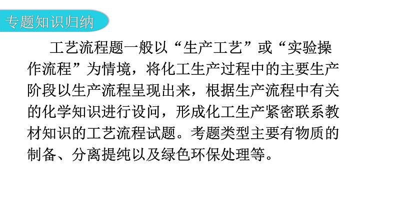 中考化学复习专题突破三工艺流程题教学课件第3页