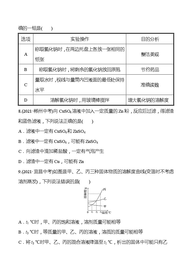 安徽中考复习 阶段综合检测(三)(第八、九单元)(学生版)第3页