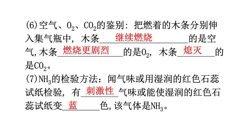 中考化学复习科学探究与化学实验第4节物质的检验与鉴别教学课件07