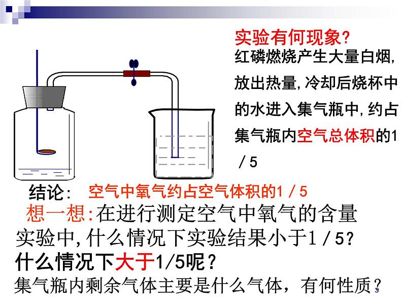 化学:第2单元《我们周围的空气》单元复习 课件(人教九上)第3页