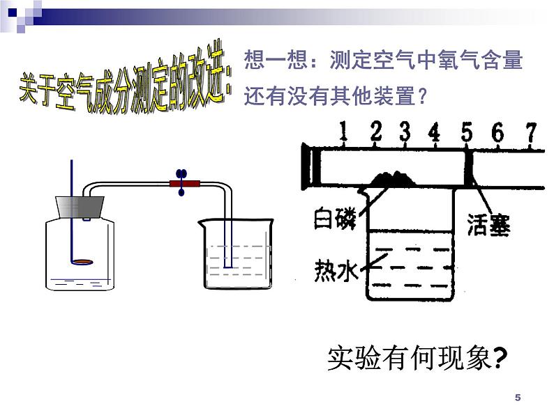 化学:第2单元《我们周围的空气》单元复习 课件(人教九上)第5页