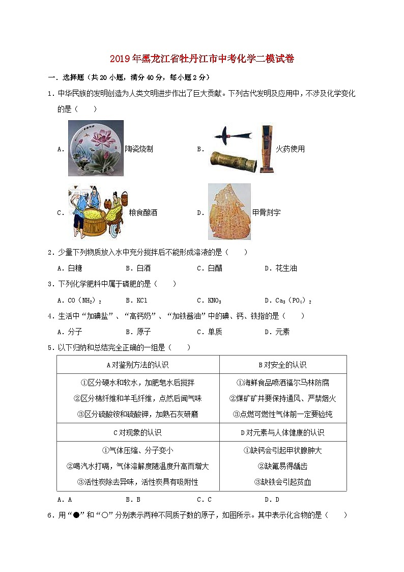 黑龙江省牡丹江市2019年中考化学二模试卷(含解析)第1页