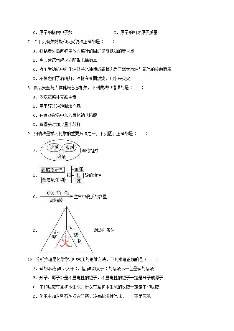 宁夏仁存中学2019年中考化学模拟试卷(含解析)02