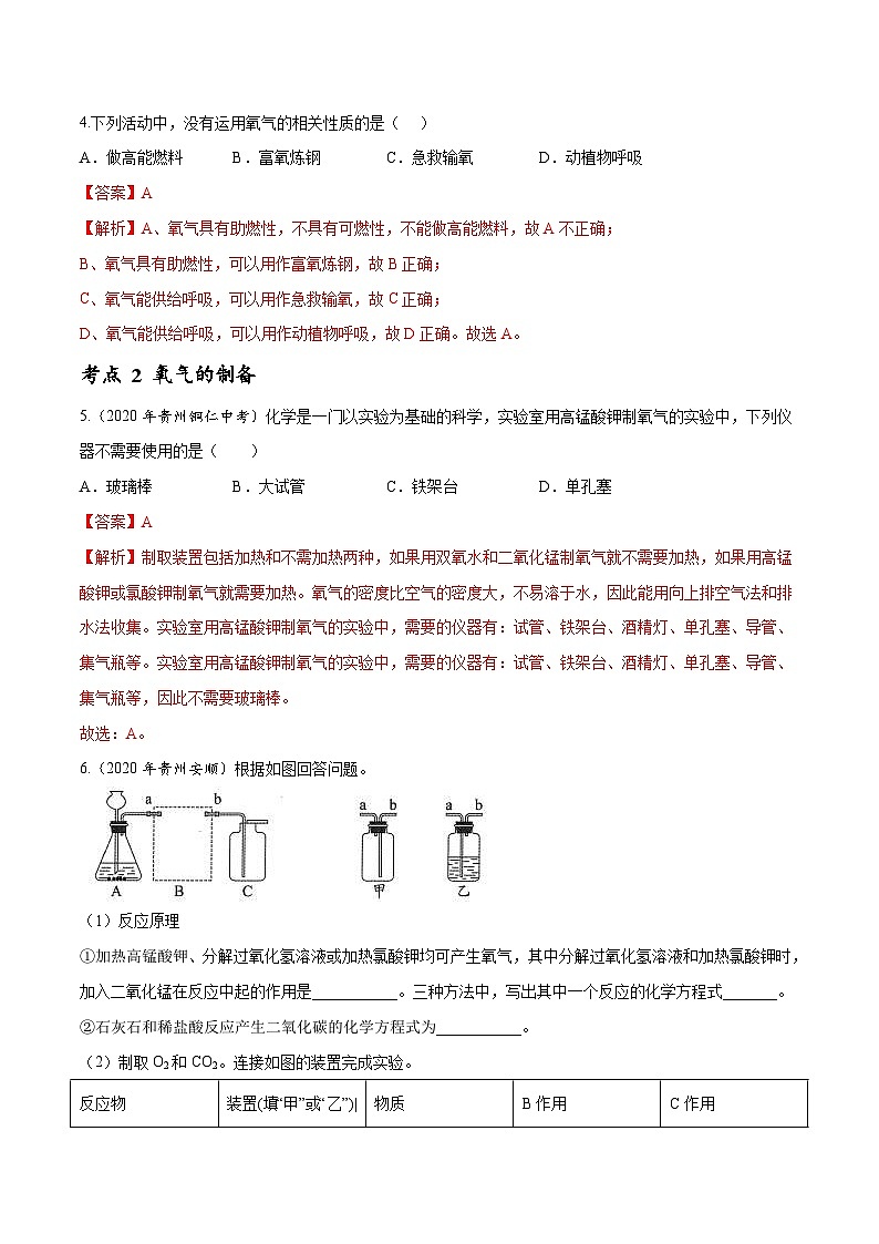 2020年中考化学真题分项汇编专题 04 氧气及其制取(含解析)第2页