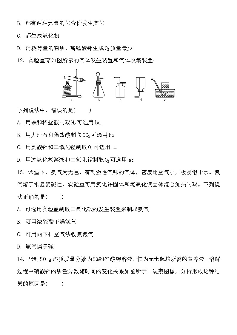 中考化学一轮复习核心素养专练:化学基础实验 (含答案)第3页