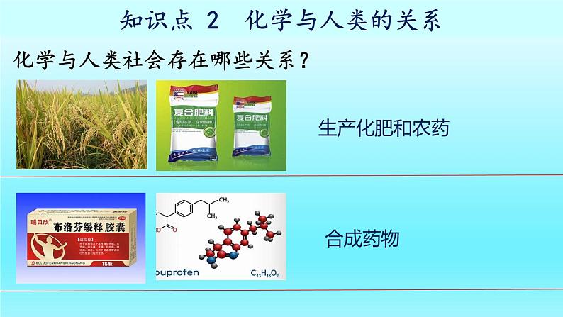 绪言 化学使世界变得更加绚丽多彩-2023-2024学年九年级化学上册同步精美课件(人教版)05