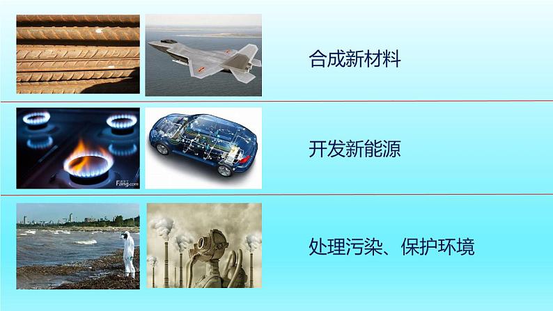 绪言 化学使世界变得更加绚丽多彩-2023-2024学年九年级化学上册同步精美课件(人教版)06