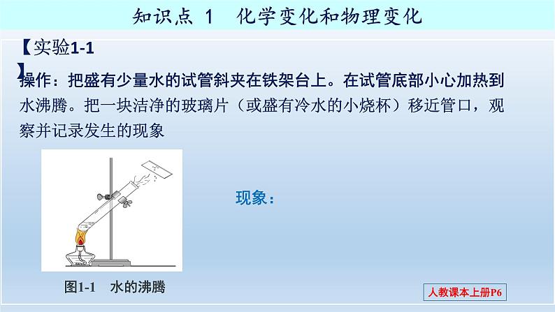 第一单元+课题1+物质的变化和性质-2023-2024学年九年级化学上册同步精美课件(人教版)第3页