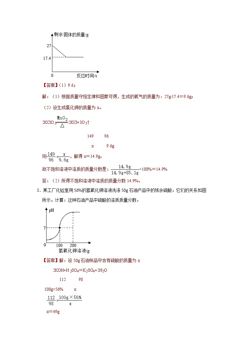 中考化学二轮复习 计算题特训题型4 函数图像型计算(含解析)第2页