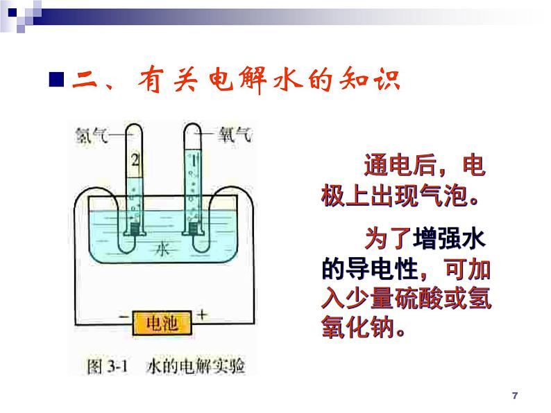 化学:第3单元《自然界的水》单元复习 课件(人教九上)07