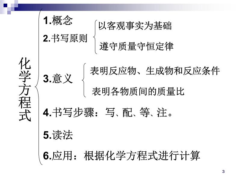 化学:第5单元《化学方程式》单元复习 课件(人教九上)03