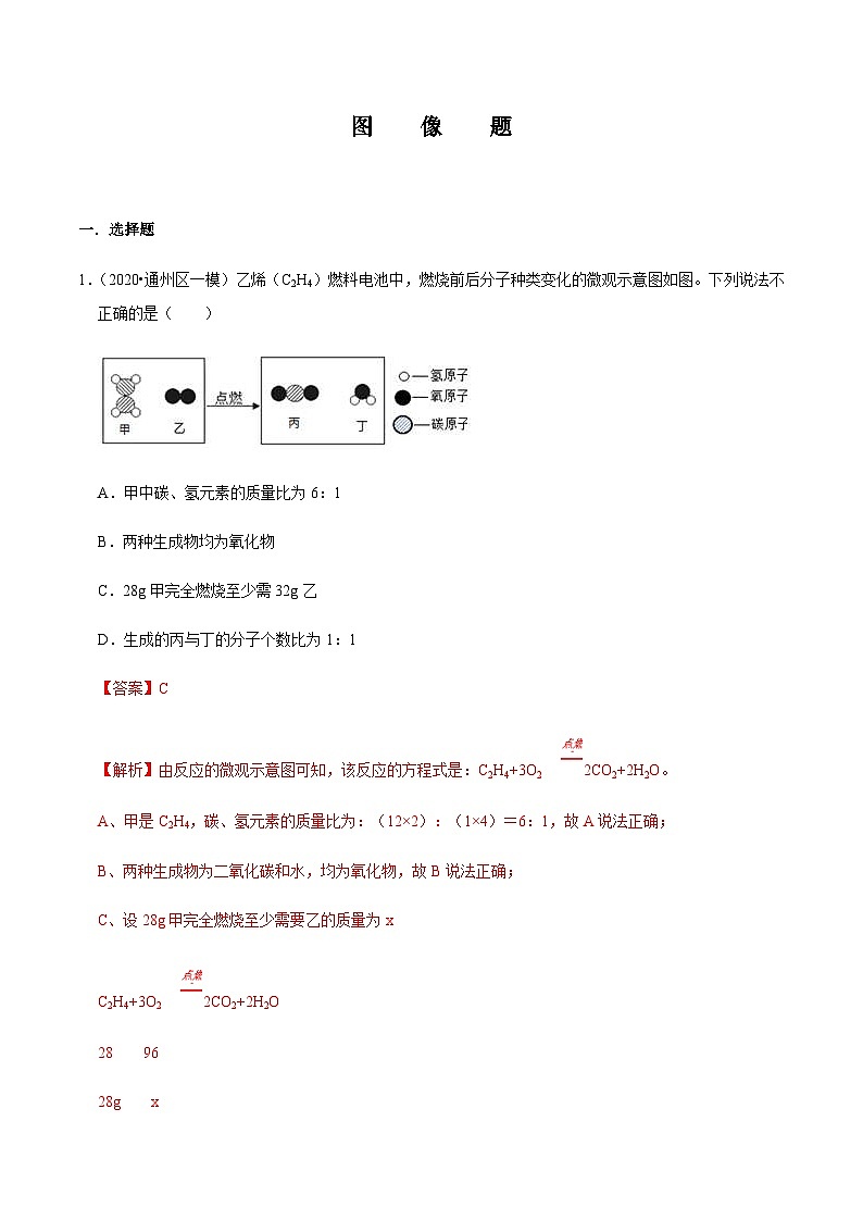 中考化学二轮复习第3讲 图像题的解法与技巧(专题集训)(含解析)01