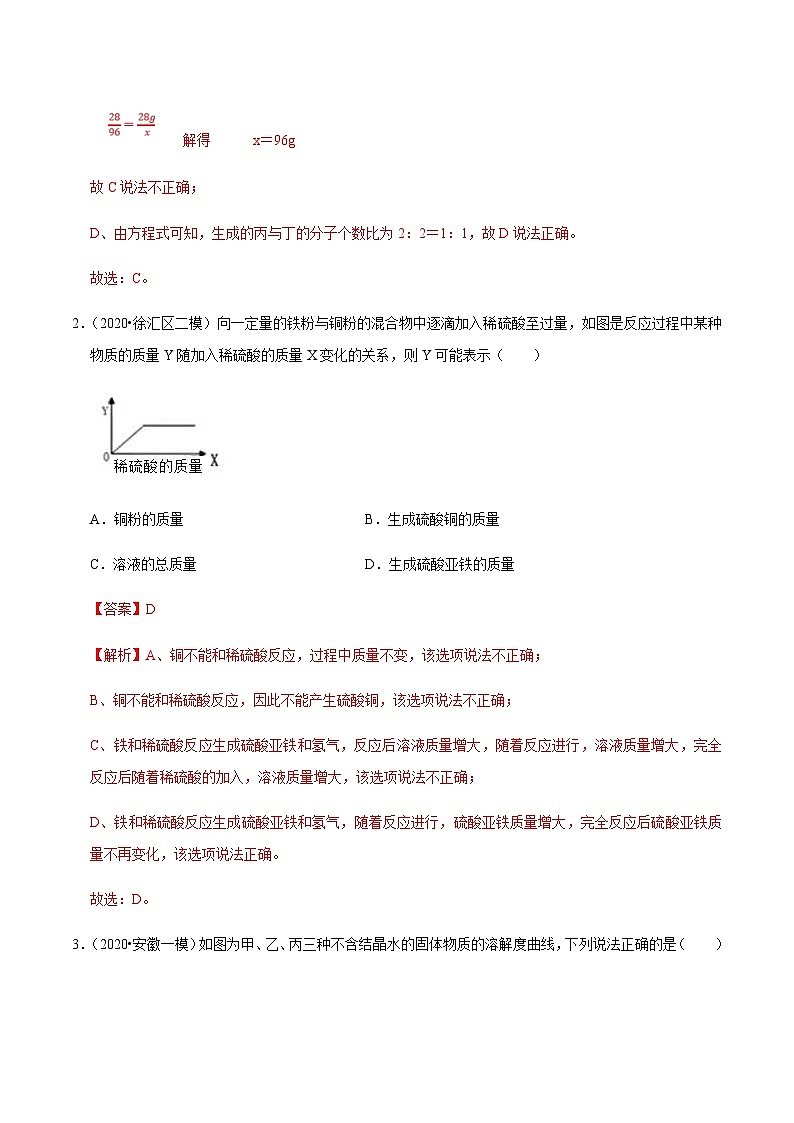 中考化学二轮复习第3讲 图像题的解法与技巧(专题集训)(含解析)02