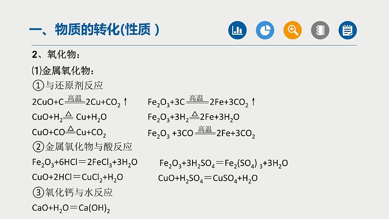 中考化学二轮复习重难点突破课件 专题03物质的转化与制取(第1课时) (含解析)第7页