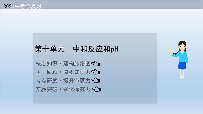 中考化学一轮单元总复习课件 第十单元 中和反应和pH (含答案)01