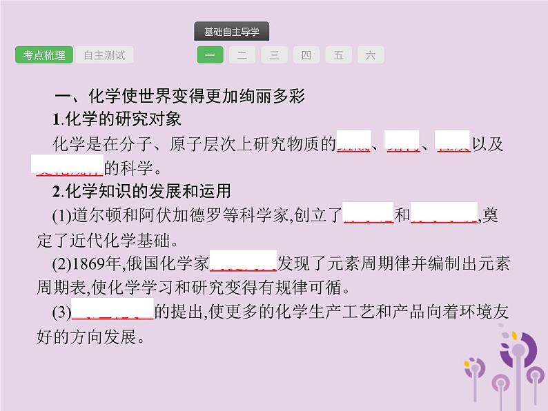 中考化学一轮复习基础知识过关课件 第一单元走进化学世界(含答案)02