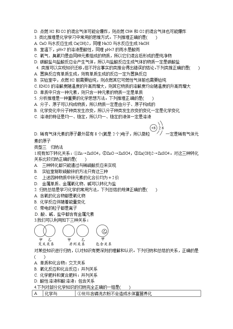 中考化学二轮复习热点专题训练:专题20化学思想方法的应用 (含答案)第2页