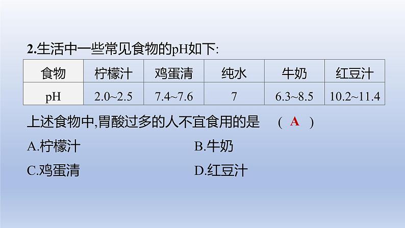 中考化学一轮复习精品课件第05讲 酸 (含解析)第8页