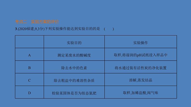 中考化学一轮复习精品课件专题十五 实验方案的设计与评价(含解析)第6页