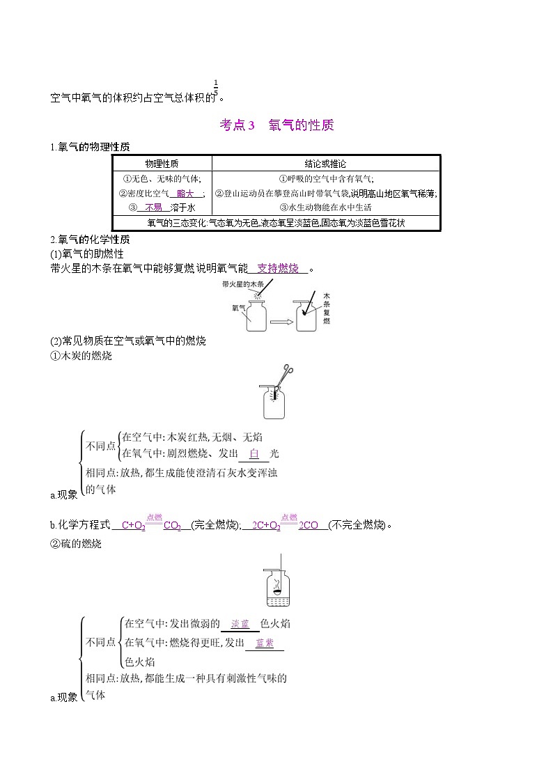 中考化学一轮微专题复习学案:空气氧气 (含答案)第3页