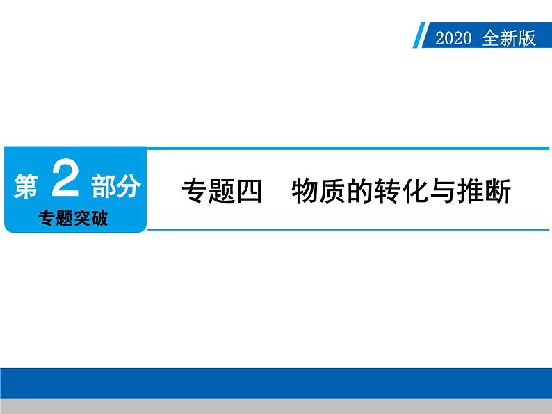 中考化学二轮复习专题复习课件:专题四 物质的转化与推断(含答案)01
