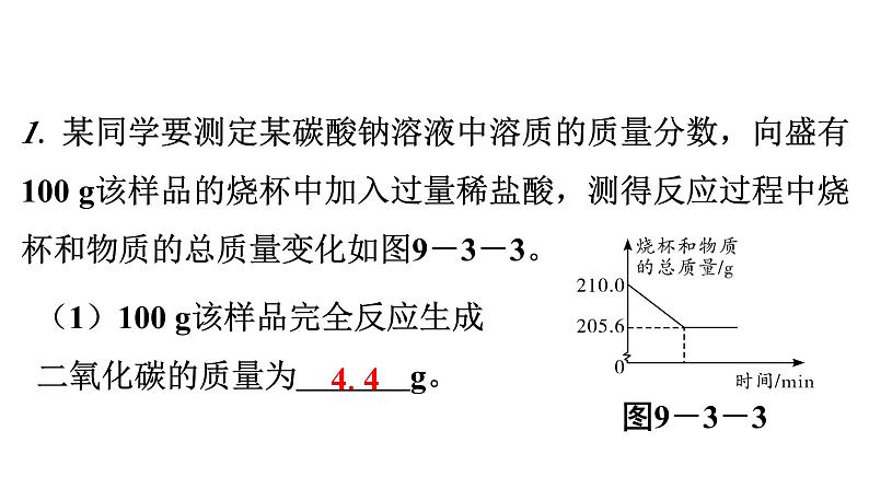 人教版九年级化学第九单元溶液3溶液的浓度课时2根据化学方程式进行溶质质量分数相关的计算(拓展)教学课件08