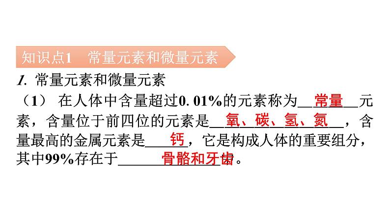 人教版九年级化学第十二单元化学与生活2化学元素与人体健康教学课件05