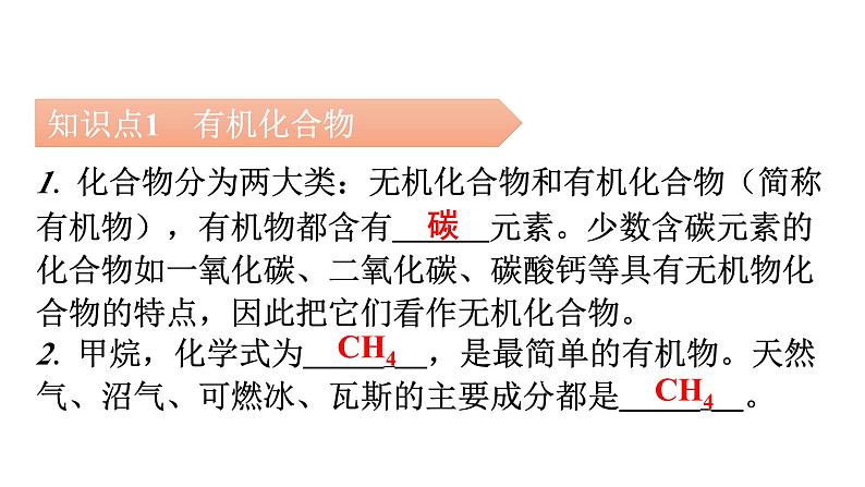 人教版九年级化学第十二单元化学与生活3有机合成材料教学课件第5页