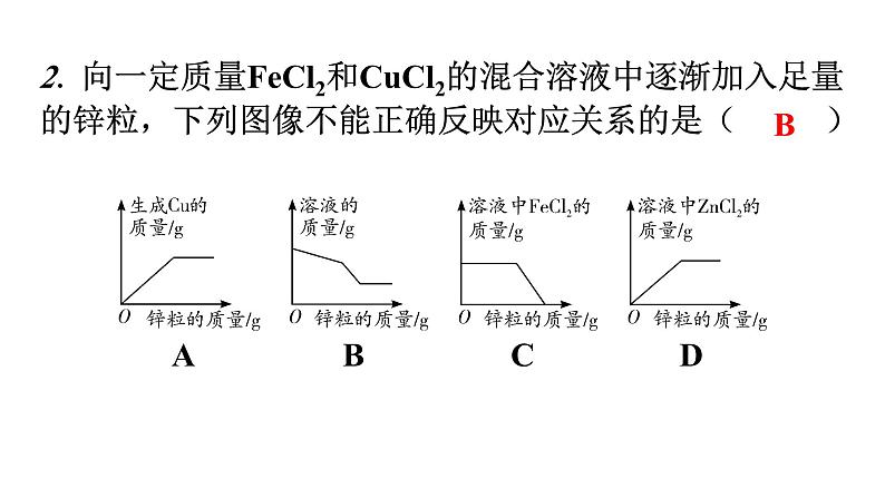 人教版九年级化学第八单元4拓展二反应后滤液滤渣的成分分析反应后溶液分层作业课件03