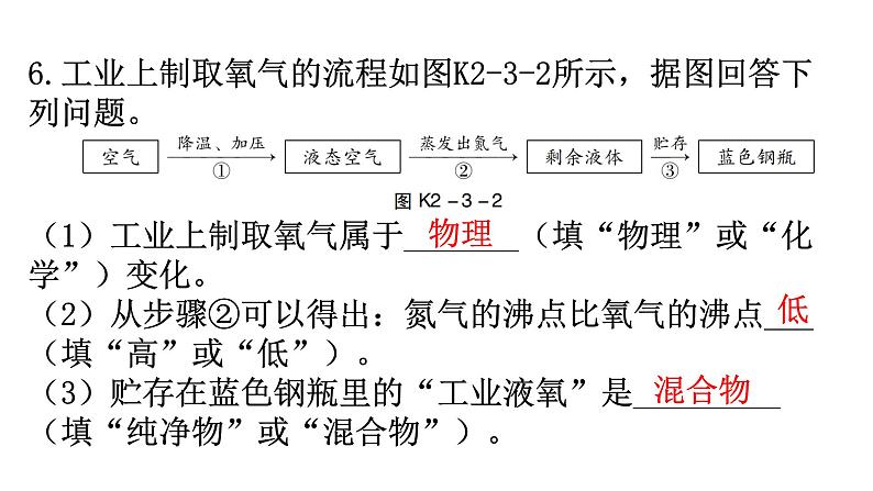 人教版九年级化学第二单元3制取氧气课时1制取氧气的原理分层作业课件第6页