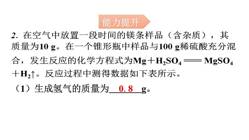 人教版九年级化学第五单元3利用化学方程式的简单计算课时2利用化学方程式的简单计算(二)分层作业课件第3页