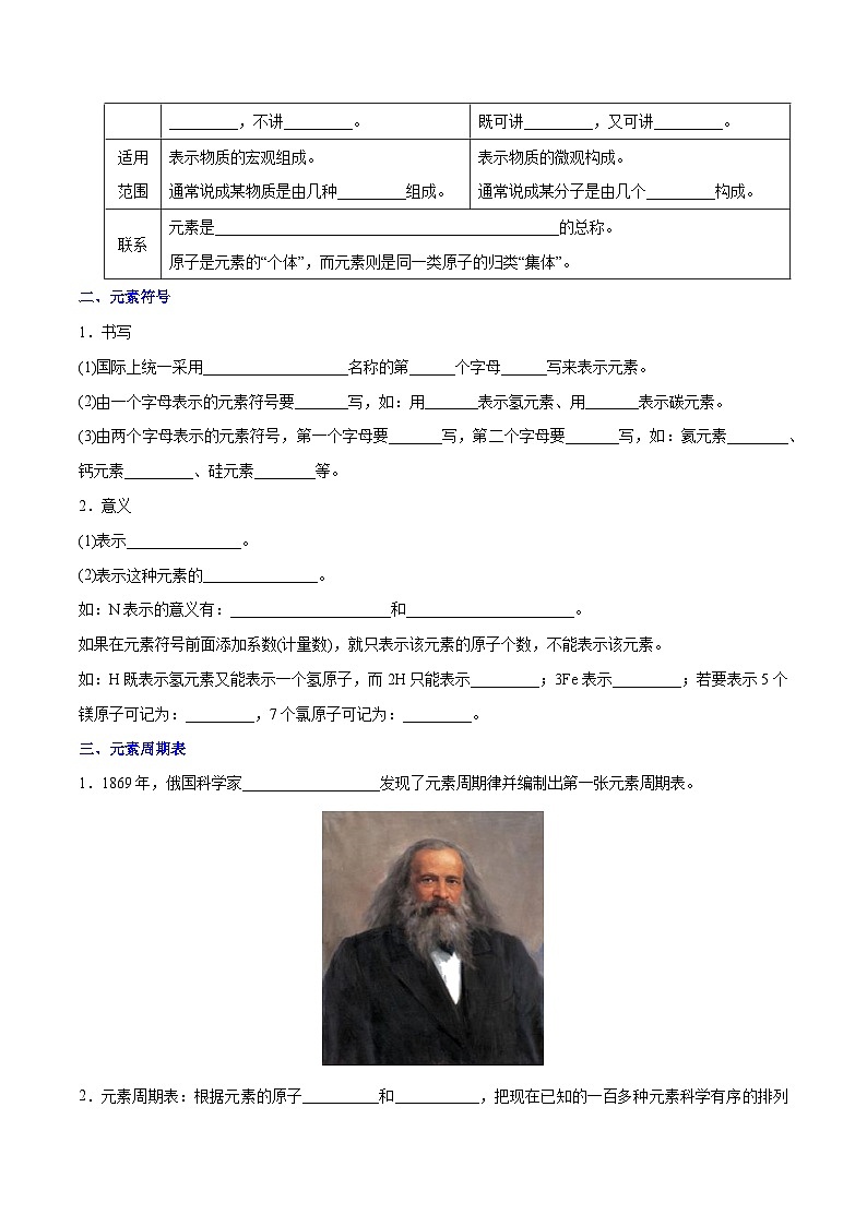 课题3.3 元素-最新初中化学同步(含答案)02